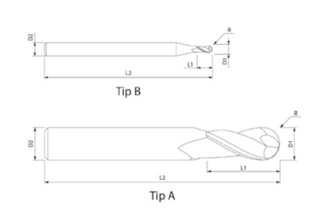 2 AĞIZLI STANDART KÜRE HRC55